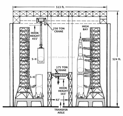 5.11%20VAB%20high%20bay%20cross%20section%20schematic.jpg